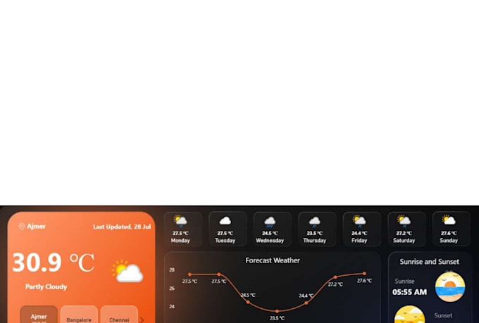 create interactive power bi dashboards